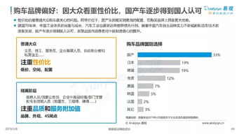 互聯網大數據在人生大事件服務中的需求分析與案例解析
