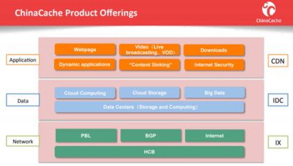 藍汛CEO王松被捕震動市場，公司股價跌破1美元底線