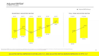 互聯網數據資訊中心199it 洞察數據，服務未來